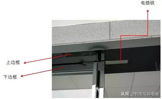 门禁系统安装与布线接线图（弱电工程师福音-图解门禁系统电锁分类及安装方法）(9)