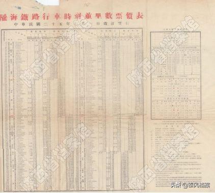 民国时期陇海铁路（陇海铁路与民国陕西社会变迁）(1)