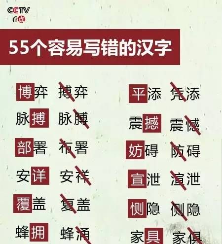 “李华同学在今年成都的校际运动联赛乒乓球项目中再次蝉联冠军”是病句