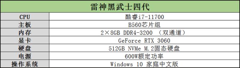 华硕怎么更新主板bios（主板刷bios的最简单方法）(1)