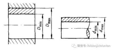 ​常用公差配合与选用（公差尺寸配合的详细图解）