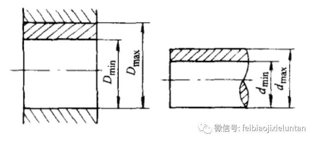 常用公差配合与选用（公差尺寸配合的详细图解）(1)