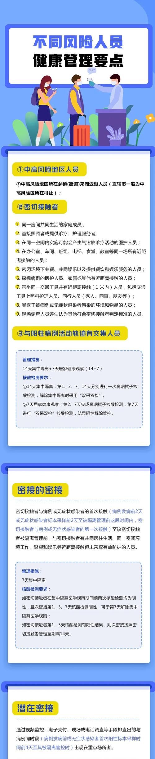 时空密接者是什么意思需要隔离吗