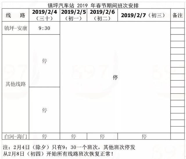 安康高速客运站班次停运（春节乘坐班车必看）(13)