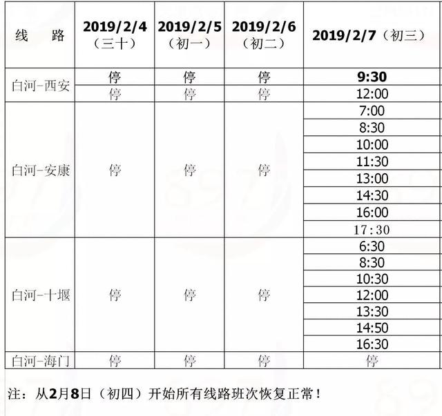 安康高速客运站班次停运（春节乘坐班车必看）(11)