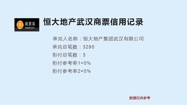 恒大出现危机是怎么造成的 恒大暴雷带来的影响(4)