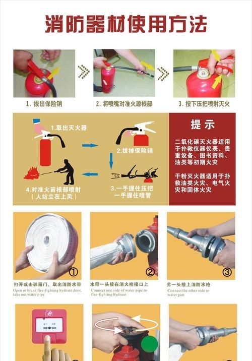 简述灭火器的使用步骤和操作方法