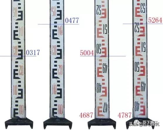 水准仪的使用方法和步骤（水准仪原来这么简单）(21)