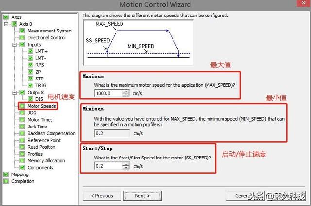 西门子plcs7-200smart产品介绍（深度讲解西门子S7-200）(11)