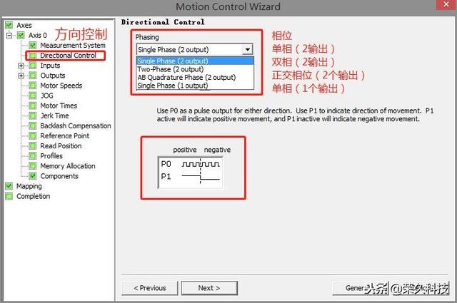 西门子plcs7-200smart产品介绍（深度讲解西门子S7-200）(4)