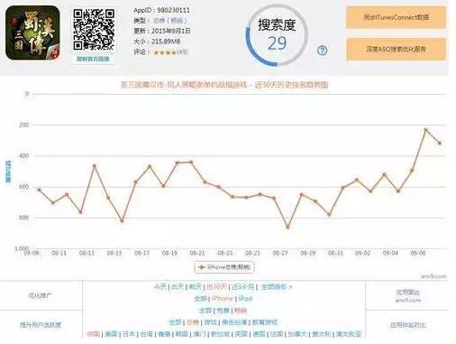 新版战棋前期过渡阵容（由契约勇士引发的一些思考）(9)