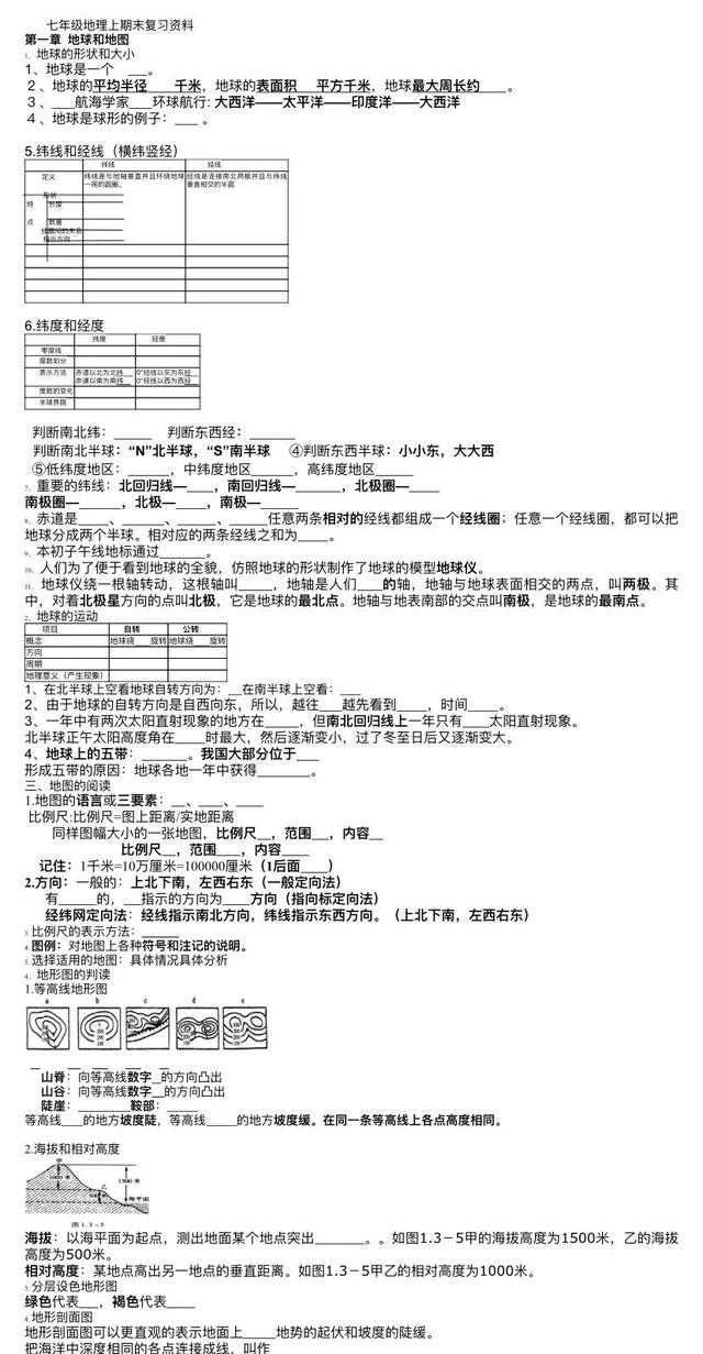 七年级上册地理详细版知识点总结（最全七年级上册地理复习资料）(1)