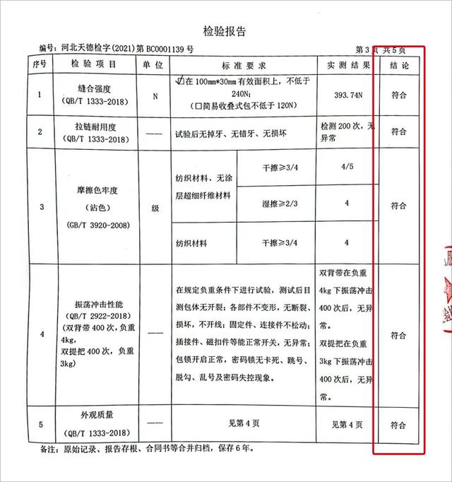 小学生的书包里都有哪些文具（几十款书包中我们就选中了它）(35)