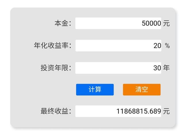 学习理财的十大方法（自学理财的16个方法）(5)