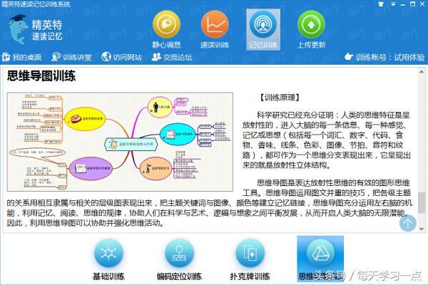 深度记忆过目不忘的秘诀（五招教你练就过目不忘的记忆本领）(2)