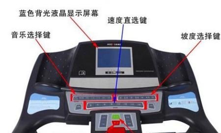 跑步机怎么使用，跑步机怎么操作使用？图4