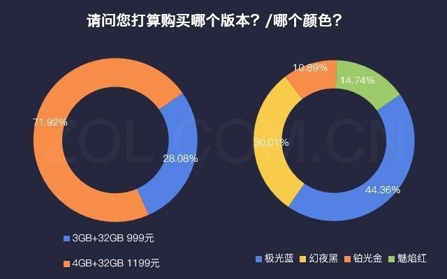 荣耀v9play深度测评（数说新机荣耀V9play颜值与性价比齐飞）(10)