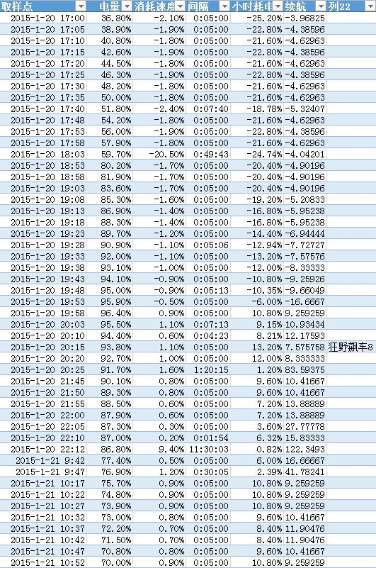 联想yoga a12 二合一平板电脑（大屏商务体验YOGA平板2）(86)