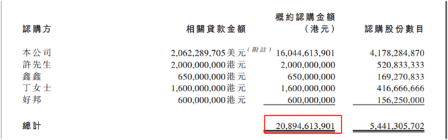 许家印被传离婚? 许家印与丁玉梅8个月前仍为夫妻