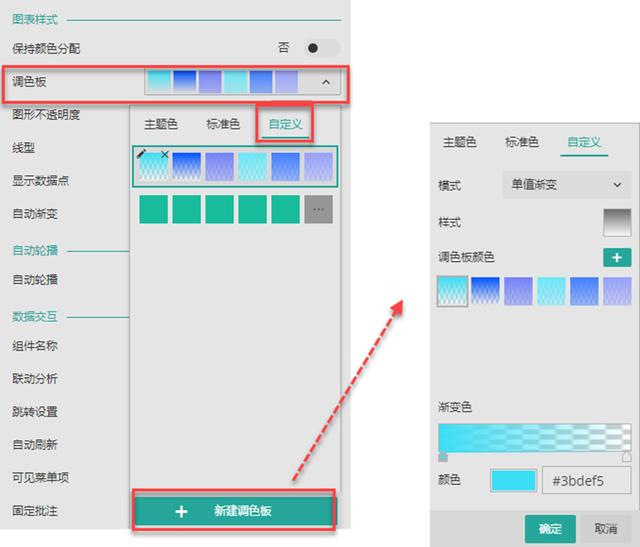 怎样做出大屏可视化数据效果（手把手教你如何设计可视化数据大屏）(28)