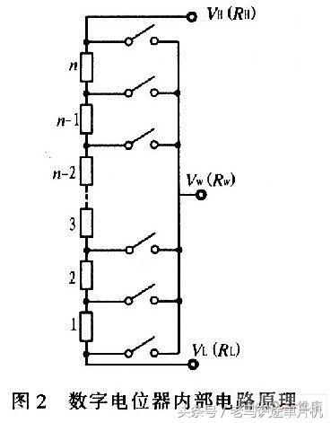 数字电位器工作原理（元器件12-数字电位器原理及应用电路）(1)