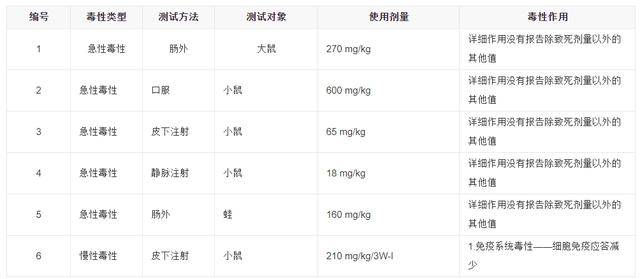 长期嚼槟榔危害有多大呢（嚼在嘴里的槟榔）(7)