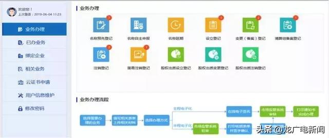 网上办理营业执照全程教程（营业执照可以网上办理）(7)