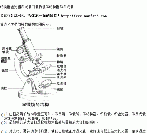 简述显微镜的工作原理望远境原l