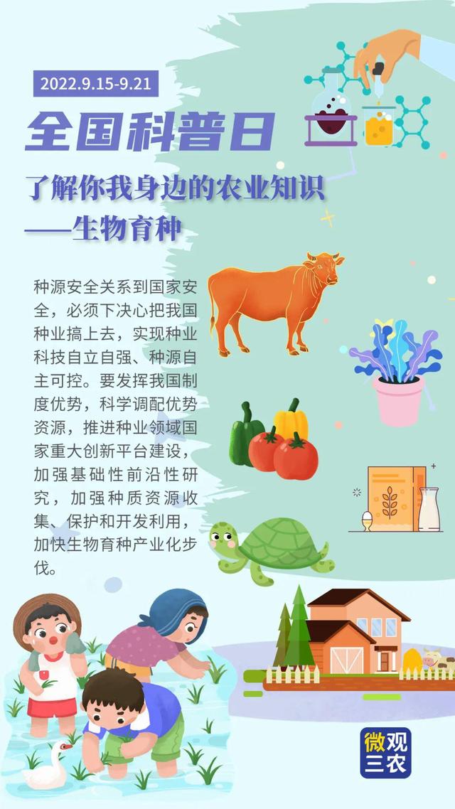 生物各种育种方法（这些生物育种知识您都了解吗）(1)