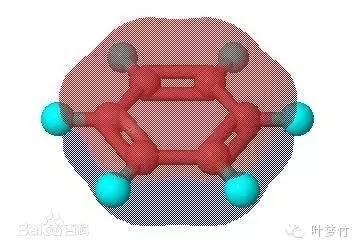 什么会苯超标（科普知识苯的危害）(1)