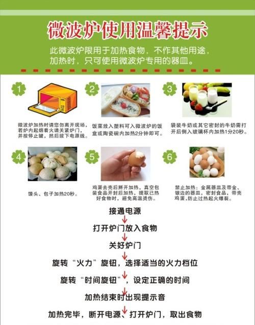 如何正确使用微波炉