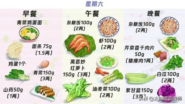 糖尿病饮食食谱 一览表（总有一个适合你）(14)