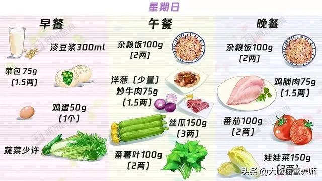 糖尿病饮食食谱 一览表（总有一个适合你）(15)