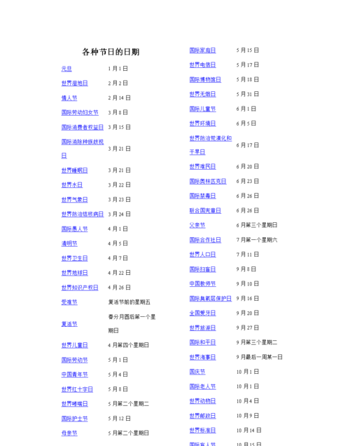 2021年农历十二月十四日是属什么日子