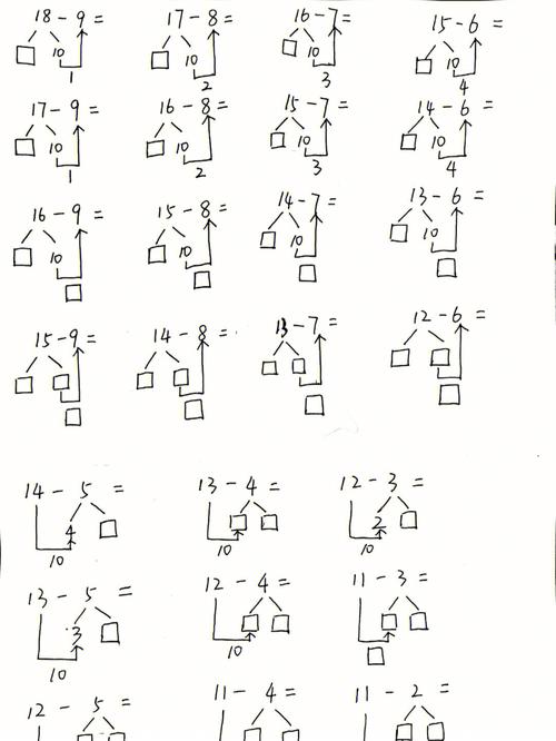 一年级数学破十法和平十法怎么算（看完这些您就知道具体算法了）