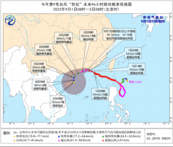 ​台风苏拉路径又变了 将于9月1日夜间至2日上午或在惠东到台山一带沿海登陆