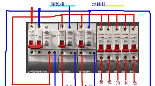 漏电开关的型号和参数,漏电保护器的分类及原理图4