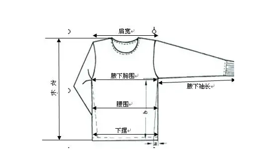 50斤穿多大衣服,身高174体重150斤穿多大码衣服图1