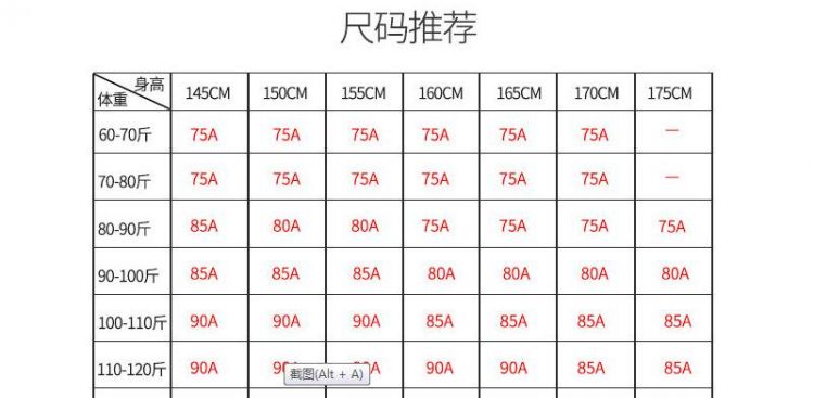 文胸尺码对照表标准