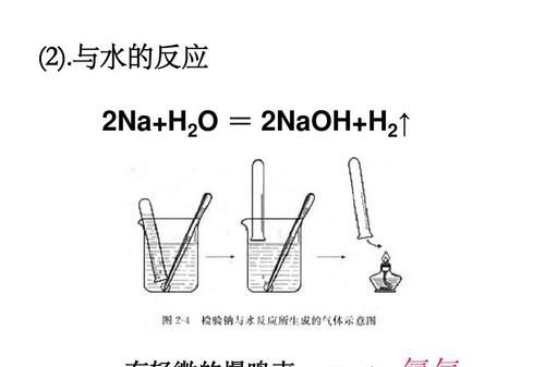 为什么金属钠与水反应方程式