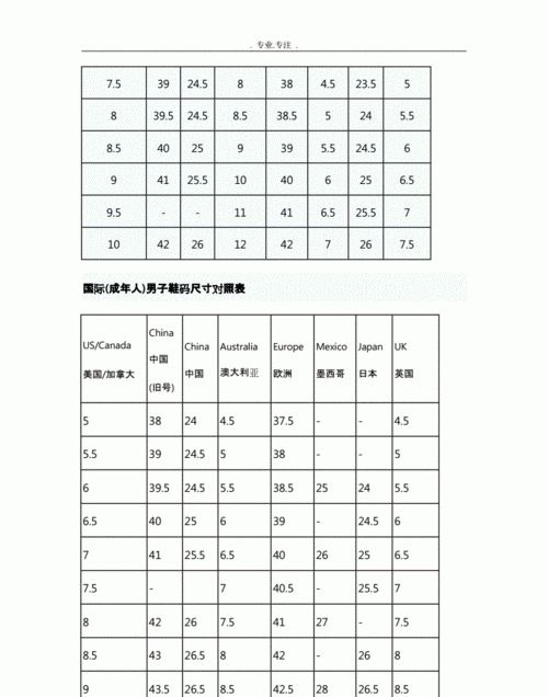 耐克鞋24.5厘米是多大号