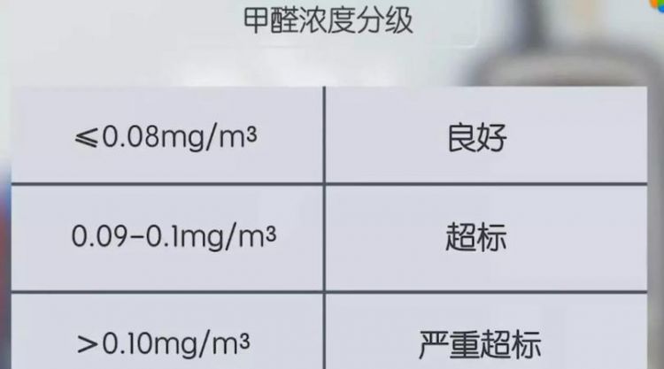 甲醛，乙醇，盐酸，硫酸铝钾，高锰酸钾，明矾，酒精是危险品吗