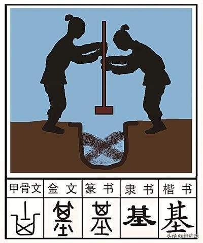 古代没有土的汉字（透露天地机密的汉字）(4)