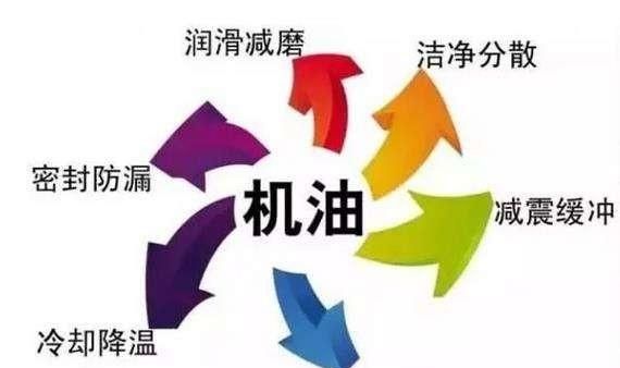 1公分，乳房结节1公分需要手术吗？图5