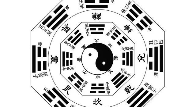 八子是什么位分，“八”在古代的含义是什么？为什么，比如说古代的八字，分字上面有个八，还有穷字中间有八？图2