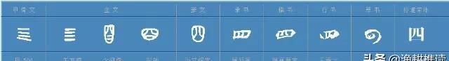 八子是什么位分，“八”在古代的含义是什么？为什么，比如说古代的八字，分字上面有个八，还有穷字中间有八？图3