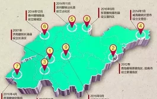 县级市，地级市市辖区县级市是什么意思？图4