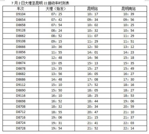 昆明到大理火车时刻表及价格(昆明到大理火车时刻表及票价火)-第1张图片-