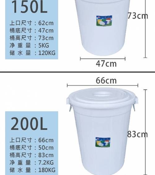 聚乙烯水桶可以装饮用水吗