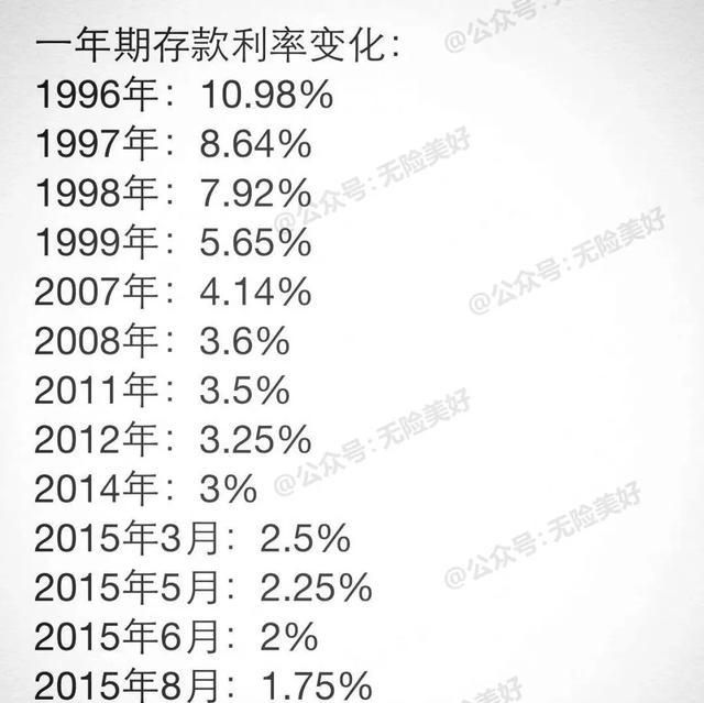 两会是哪两会，保险公司的两会指的哪两会？图6